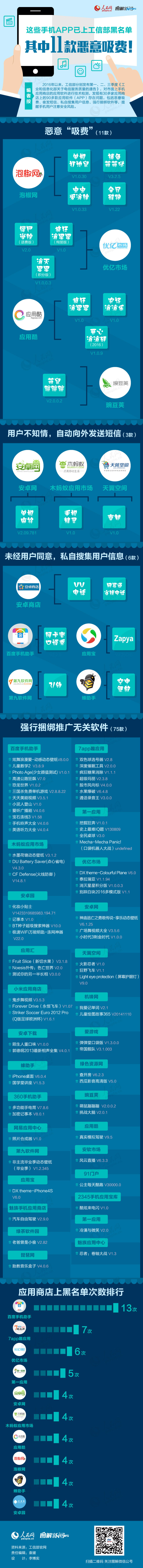 2017年河北公務員考試時政